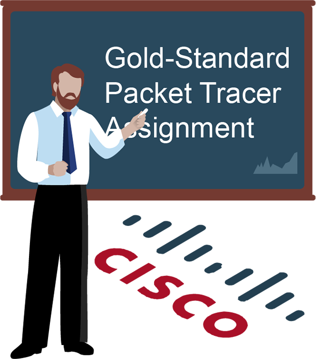 Packet Tracer Assignment Help